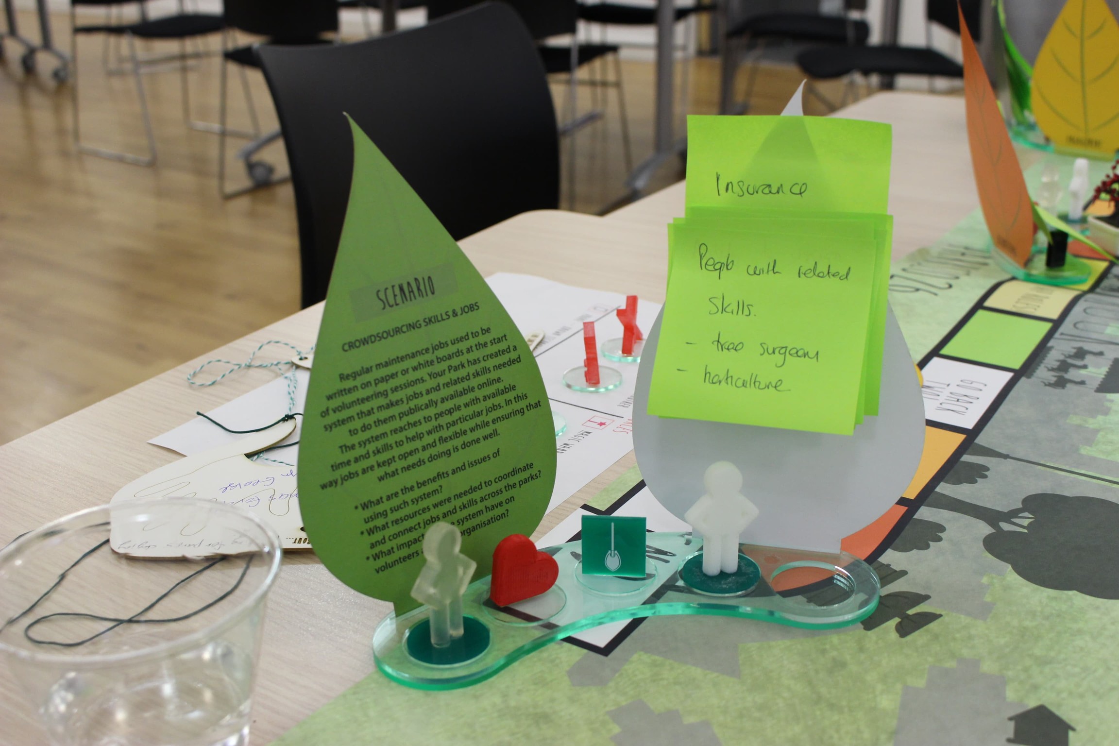 The workshops used a bespoke board game style process so people could share ideas about the future of the parks