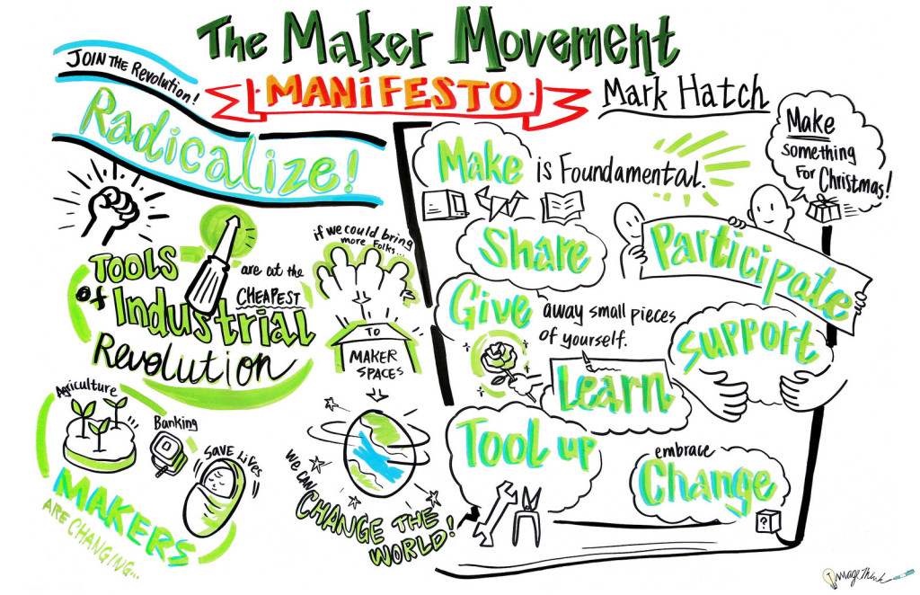 MakerFaire_NYC_The_Maker_Movement_Manifesto-X3